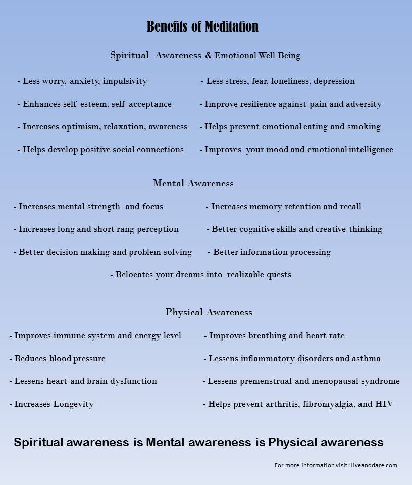 benefits-of-med-pic-001
